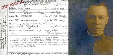 Image result for Ancestry.com Legit