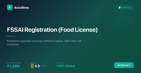 FSSAI Registration (Food License) — Online Registration Service