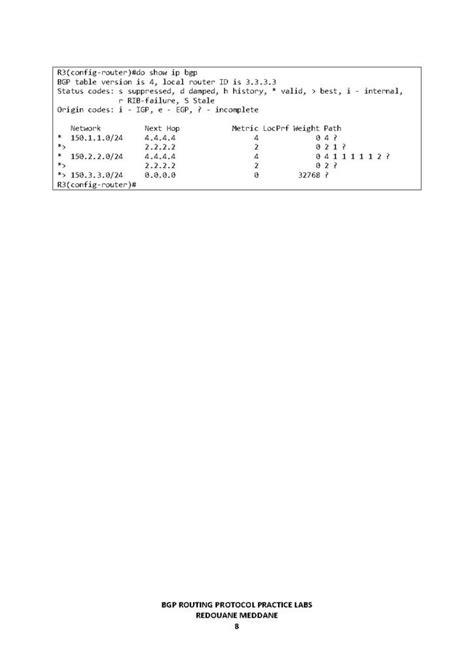 Image result for BGP Routing Protocol
