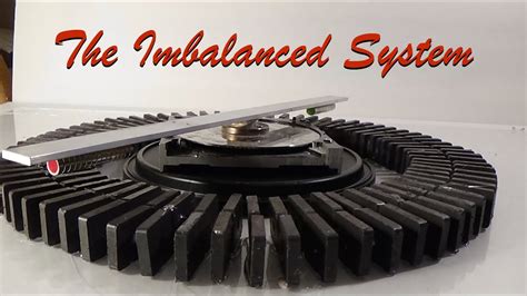 Auto Magnet Engine 的图像结果