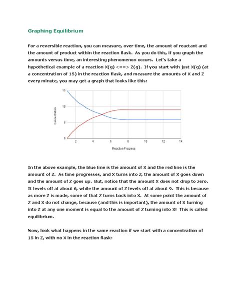 Image result for Dynamic Equilibrium Graph Chemistry