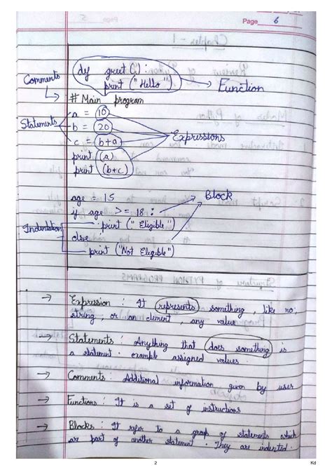 Image result for Python for Class 12