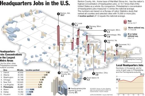 HOT SPOTS FOR HQ JOBS_COPY