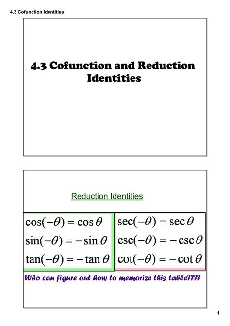 Image result for Cofunction Identities
