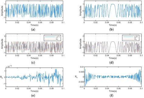 An Efficient Spectrum Reconstruction Algorithm for Non-Uniformly ...