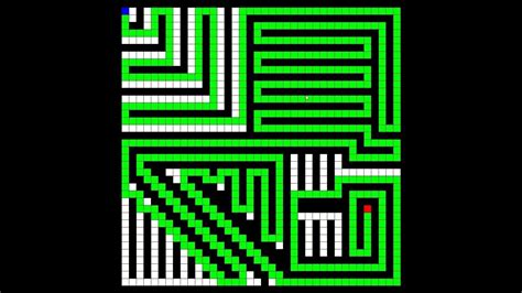 Image result for Python Pathfinding