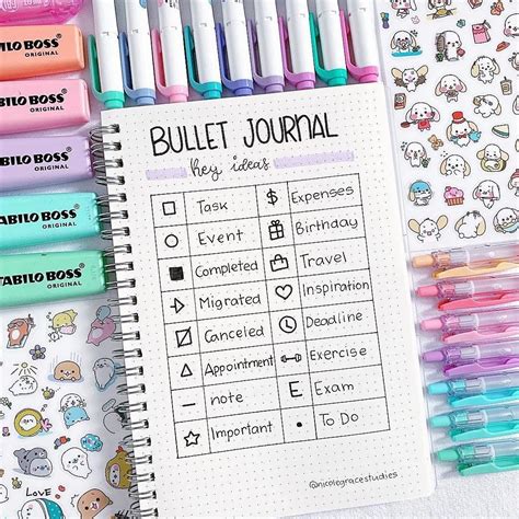 Key Bullet Journal, Bullet Journal Aesthetic, Bullet Journal School ...
