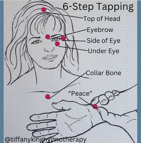 Image result for Tapping Channel