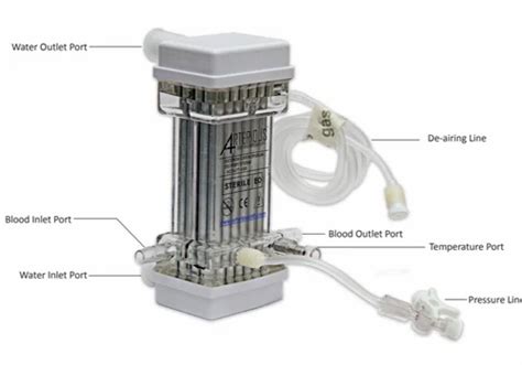 Elite Lifecare - Manufacturer of Cardioplegia Delivery Systems ...