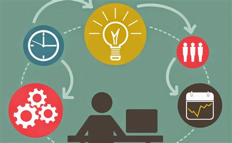 Planificación y preparación mental