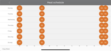 Crazy Nest thermostat schedule is created repeatedly : r/Nest