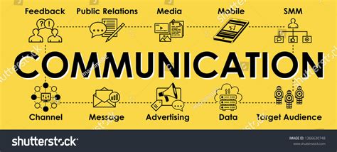 Communication Banner 的图像结果