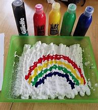 Image result for Infant Sensory Activities