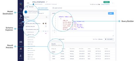Image result for Hevo Data-Integration