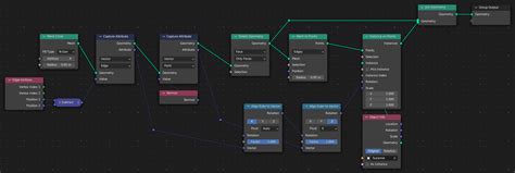 Image result for Blender Edge Node