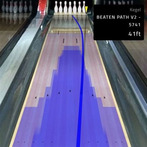 Image result for Bowling Targeting Tips