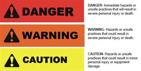 Image result for OSHA Safety Color Code Chart