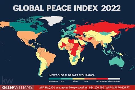 Portugal, the 6th safest country in the world (GPI 2022) | Ana Mação - KW