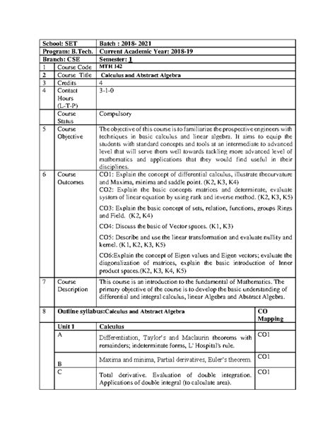 Image result for Abstract Function Calculus