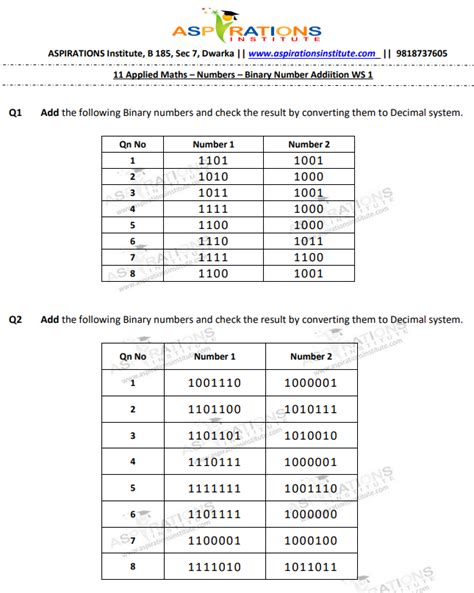 Applied Math Class 11 Binary Numbers 的图像结果