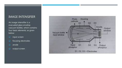Image result for Direct Fluoroscopy