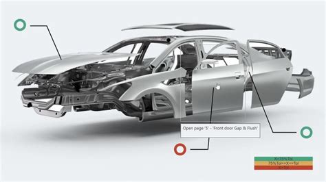 ZEISS PiWeb | Quality Data Management