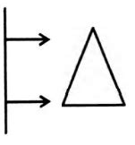 Match Plane wave incident on different surfaces. In column I with the ...