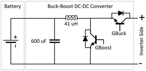 Mitigation of Lightning-Induced Transient Effects on a Hybrid ...
