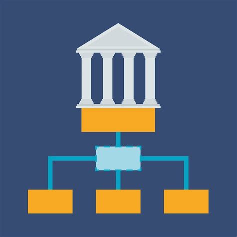 Image result for Structuring Bank