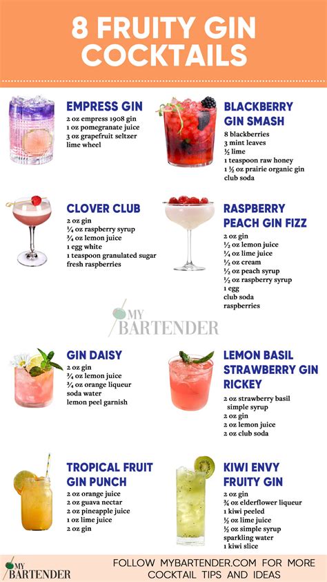 8 Fruity Gin Cocktails - Love yarn
