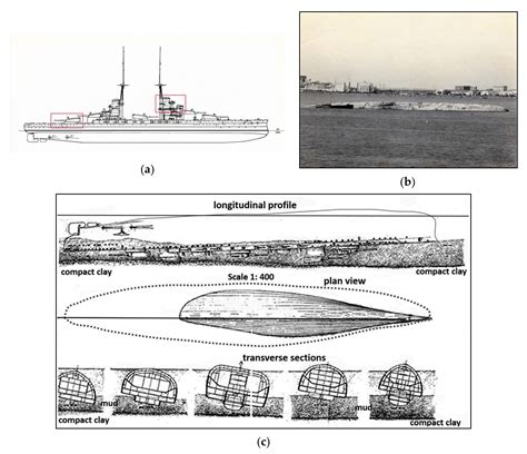 The Footprints of the Wreckage of the Italian Royal Navy Battleship ...