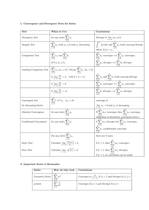 Calculus series tests cheat sheet - Docsity