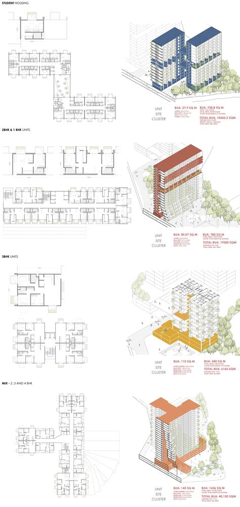 TETRIS : An attempt to future housing | CEPT - Portfolio