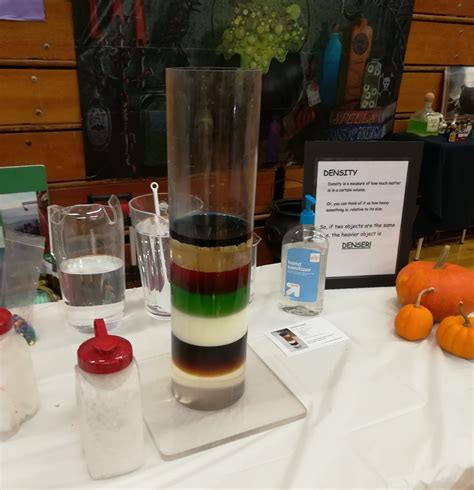 Sky Valley Education Center Workshop – Earth and Space Research