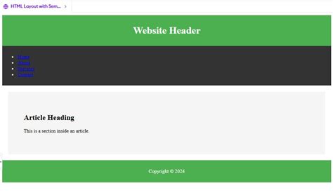 Image result for HTML5 Layout