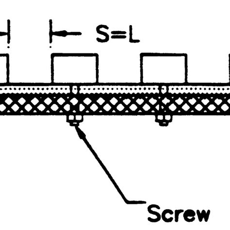 Image result for Module Array