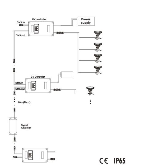 How to Wire a DMX Decoder 的图像结果