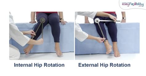 Easy way to improve hip external rotation.