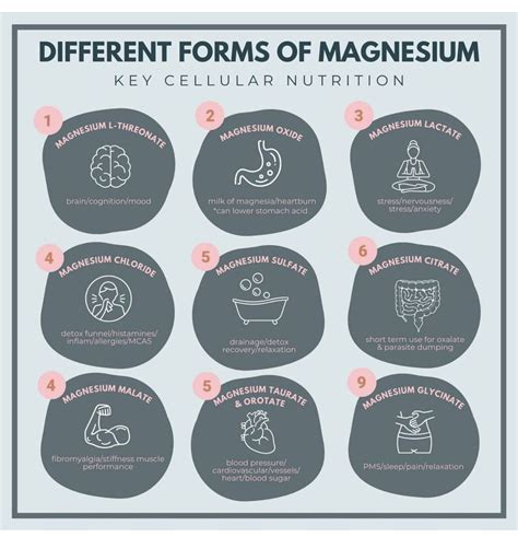 Image result for Poop Out of a Tree