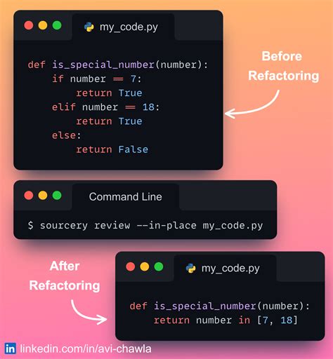 What Is Refactor Code 的图像结果