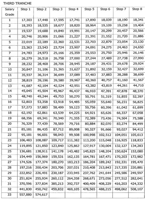Array Reference Java 的图像结果