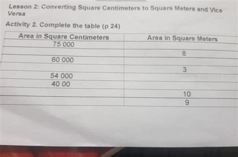 Lesson 2: Converting Square Centimeters to Square Meters and Vice Versa ...