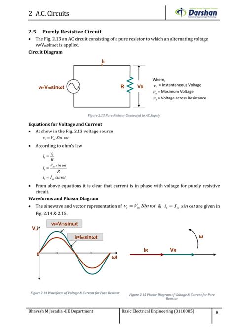 Image result for Basic AC Circuit