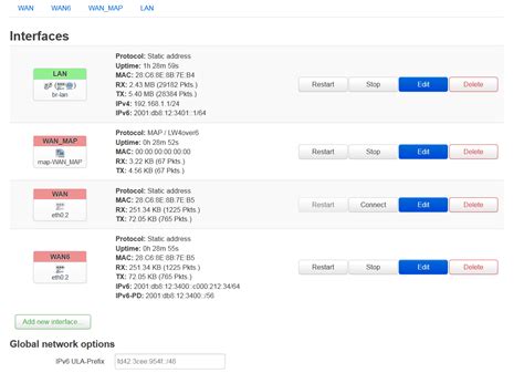 Image result for OpenWrt Network Map