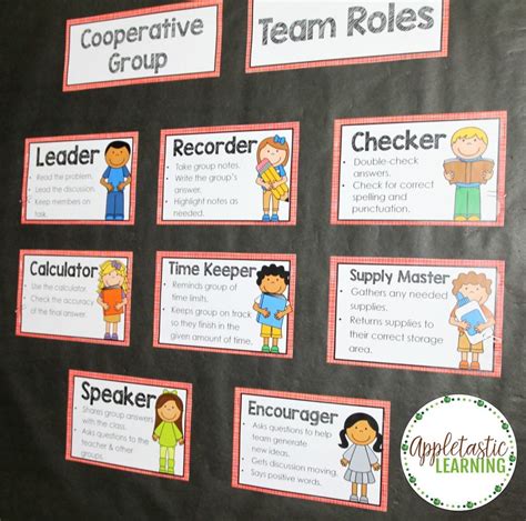 Cooperative Learning Strategies 的图像结果