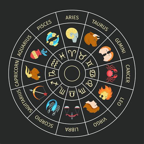September zodiac sign dates 60 photos - Astrologytoyou.com