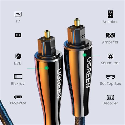 Uniqkart 2m For Xbox 360 PS4 TV Box Home Theater SPDIF Toslink Digital ...