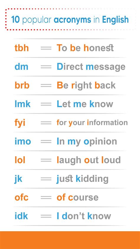 What are pronouns pronoun chart with examples – Artofit