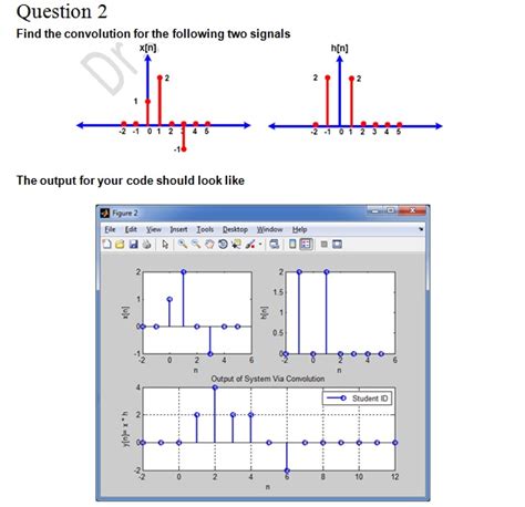 Image result for Convolution of Two Signals