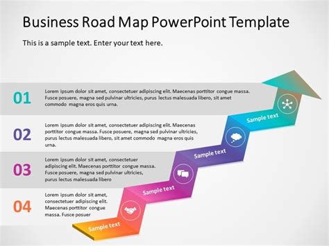 Image result for O2C Process Road Map Template PowerPoint